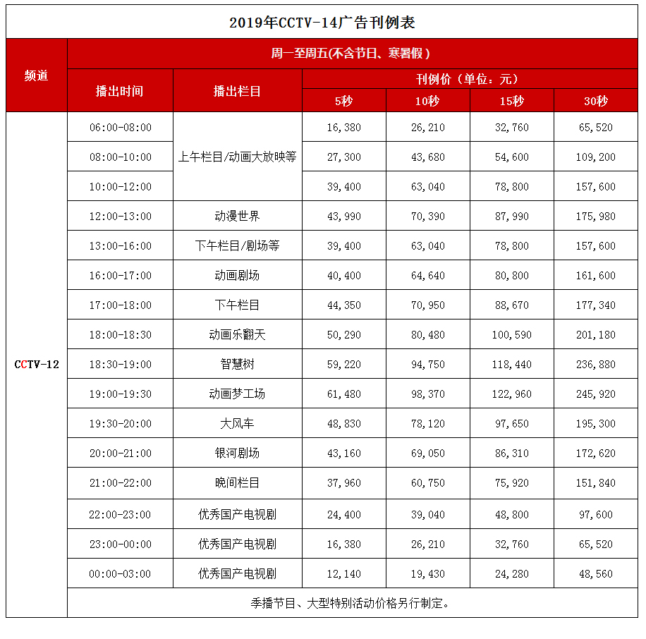 CCTV-14少兒頻道 2019年廣告刊例價格