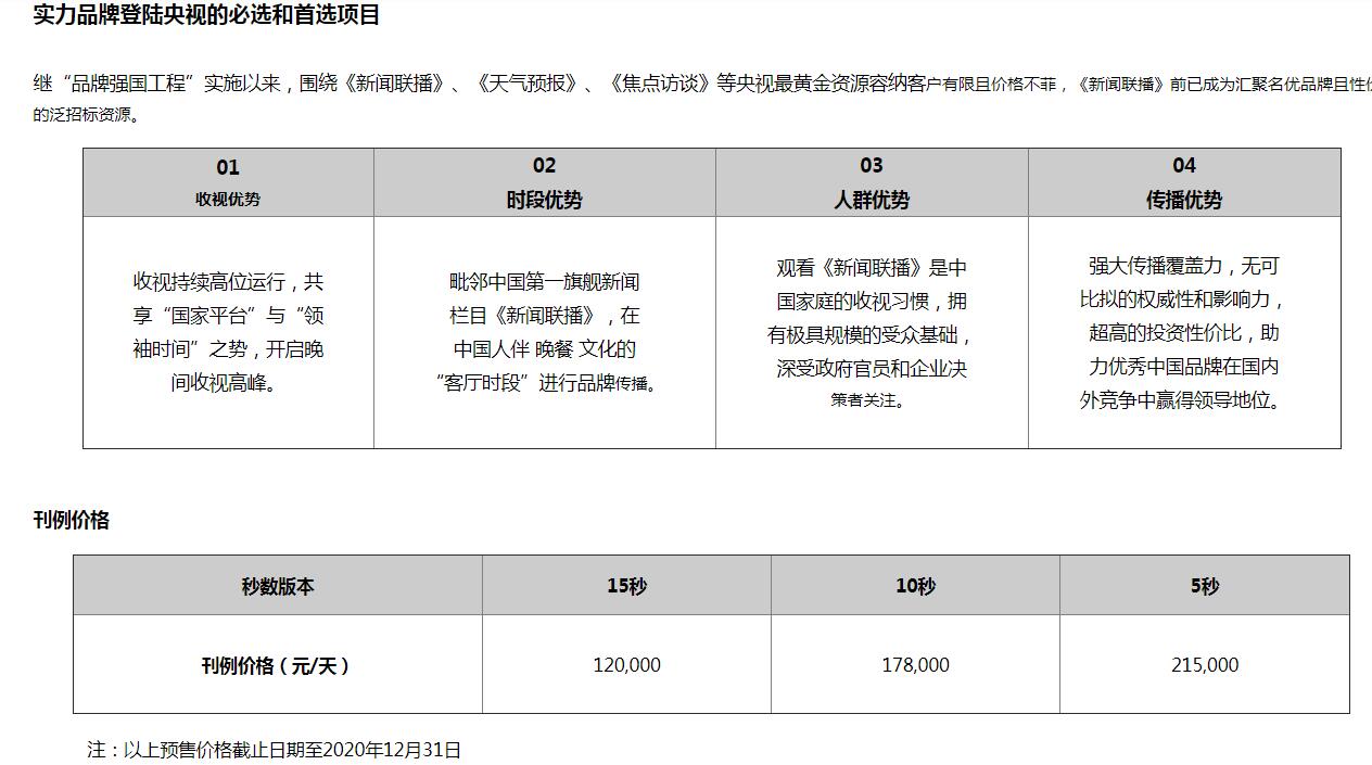 CCTV-綜合頻道 《新聞聯播》前：領銜打造“國家品牌時間”